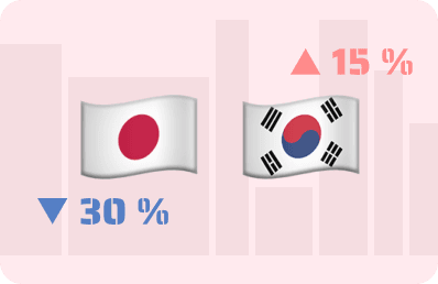슬라이드 3